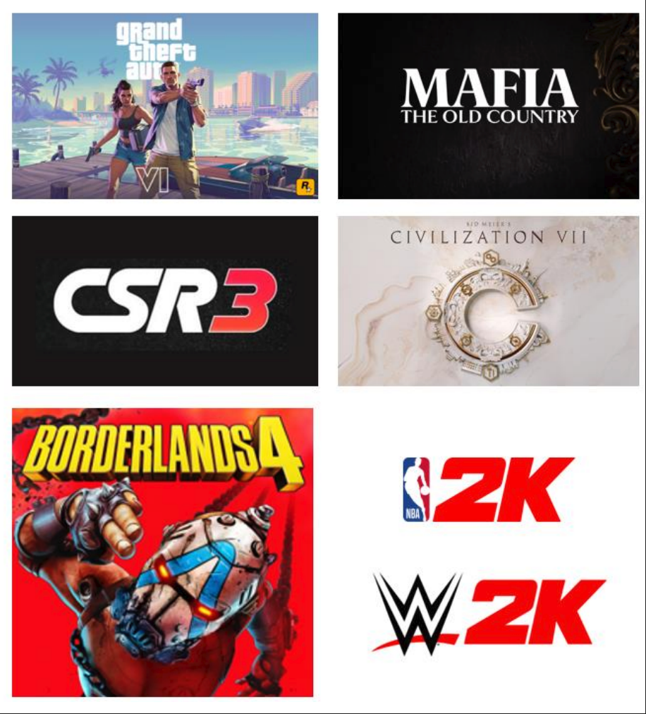 Take-Two 1Q26 Earnings Review post image